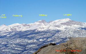 Olancha summit panorama